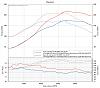 College Student's First Engine Rebuild-comparison.jpg