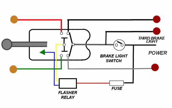 3 Wire Turn Signal Diagram Wiring Diagram Networks