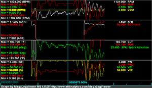 EGO active settings weirdness-24-0819-ego-ignoring-active-above-afr-setting.png