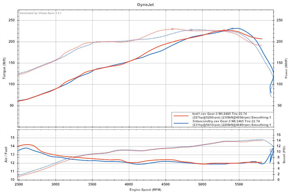 Name:  aV6pwMv.jpg
Views: 59
Size:  76.5 KB